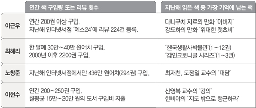 클릭하면 큰 이미지를 볼 수 있습니다.