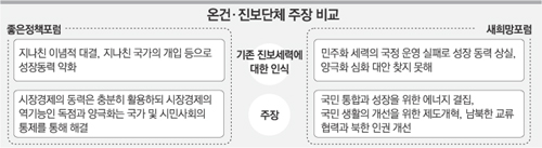 클릭하면 큰 이미지를 볼 수 있습니다.