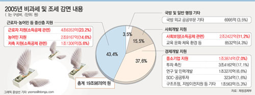 클릭하면 큰 이미지를 볼 수 있습니다.