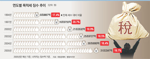 클릭하면 큰 이미지를 볼 수 있습니다.
