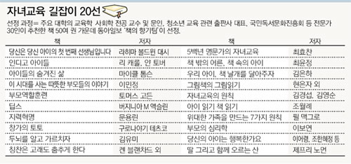 클릭하면 큰 이미지를 볼 수 있습니다.