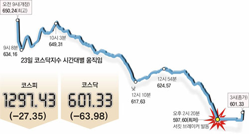 클릭하면 큰 이미지를 볼 수 있습니다.