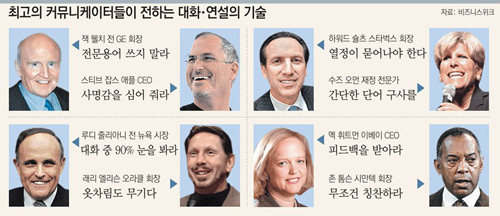 클릭하면 큰 이미지를 볼 수 있습니다.