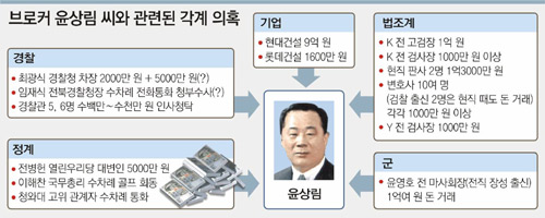 클릭하면 큰 이미지를 볼 수 있습니다.