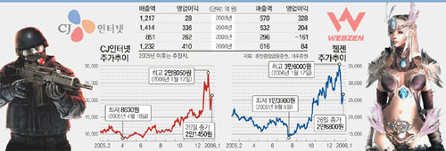 클릭하면 큰 이미지를 볼 수 있습니다.