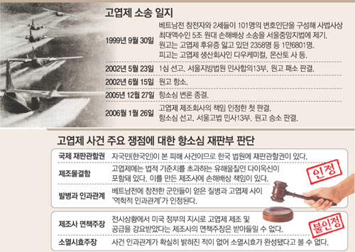 클릭하면 큰 이미지를 볼 수 있습니다.