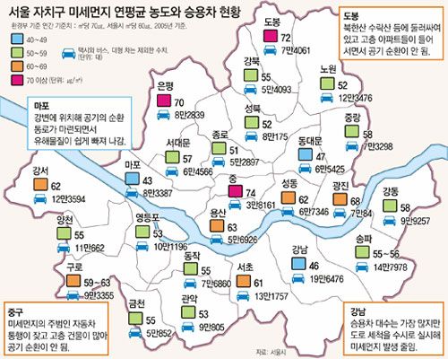 클릭하면 큰 이미지를 볼 수 있습니다.