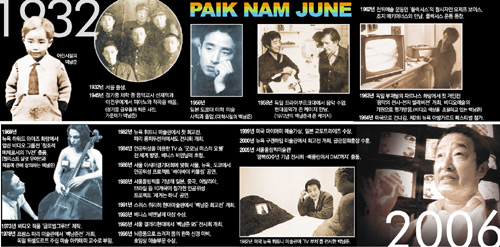 클릭하면 큰 이미지를 볼 수 있습니다.