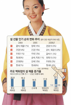 클릭하면 큰 이미지를 볼 수 있습니다.