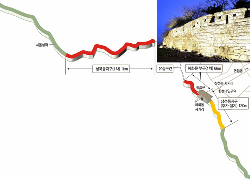 클릭하면 큰 이미지를 볼 수 있습니다.