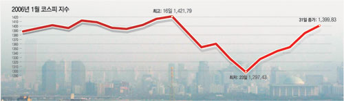 클릭하면 큰 이미지를 볼 수 있습니다.