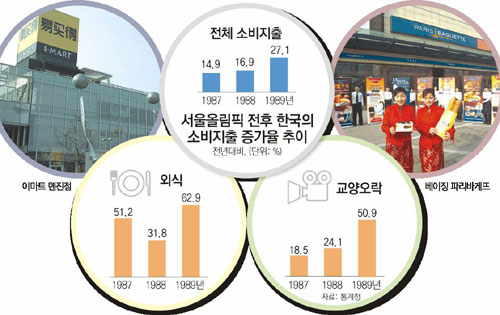 클릭하면 큰 이미지를 볼 수 있습니다.