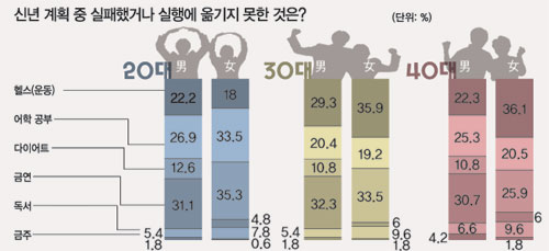 클릭하면 큰 이미지를 볼 수 있습니다.