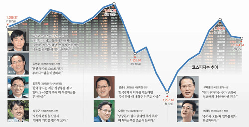 클릭하면 큰 이미지를 볼 수 있습니다.