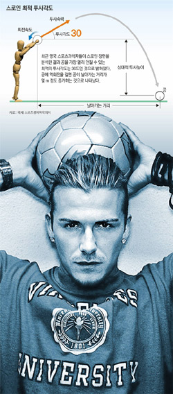 클릭하면 큰 이미지를 볼 수 있습니다.