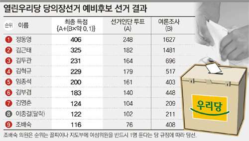 클릭하면 큰 이미지를 볼 수 있습니다.
