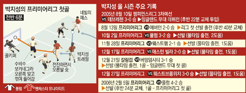 클릭하면 큰 이미지를 볼 수 있습니다.