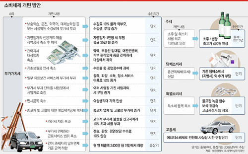 클릭하면 큰 이미지를 볼 수 있습니다.