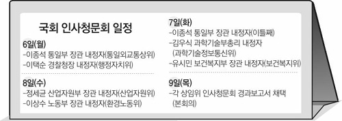 클릭하면 큰 이미지를 볼 수 있습니다.