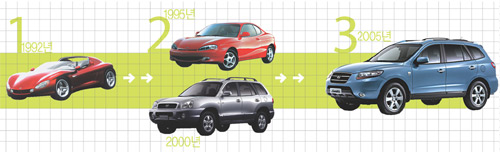 클릭하면 큰 이미지를 볼 수 있습니다.