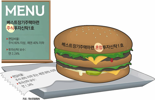 클릭하면 큰 이미지를 볼 수 있습니다.