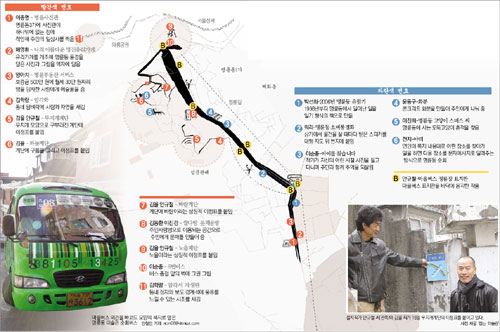 클릭하면 큰 이미지를 볼 수 있습니다.