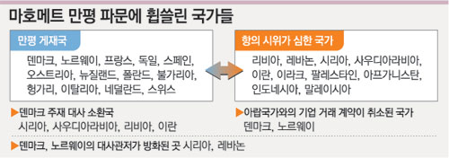 클릭하면 큰 이미지를 볼 수 있습니다.