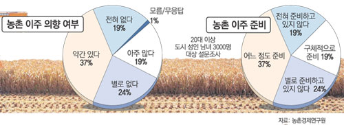클릭하면 큰 이미지를 볼 수 있습니다.