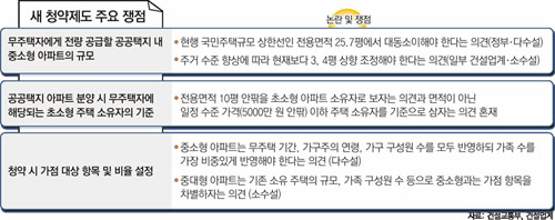 클릭하면 큰 이미지를 볼 수 있습니다.