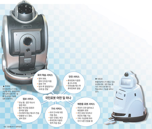 클릭하면 큰 이미지를 볼 수 있습니다.