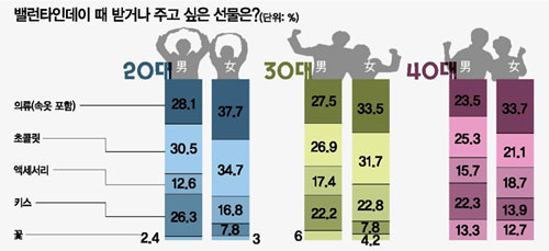 클릭하면 큰 이미지를 볼 수 있습니다.