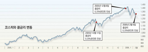 클릭하면 큰 이미지를 볼 수 있습니다.