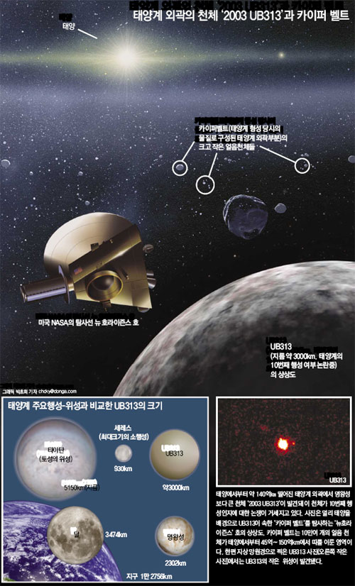 클릭하면 큰 이미지를 볼 수 있습니다.