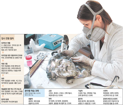 클릭하면 큰 이미지를 볼 수 있습니다.