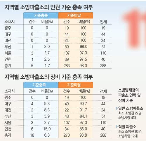 클릭하면 큰 이미지를 볼 수 있습니다.