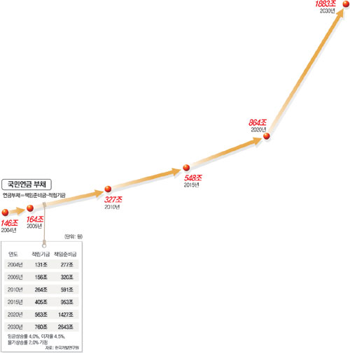 클릭하면 큰 이미지를 볼 수 있습니다.