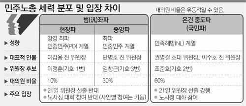 클릭하면 큰 이미지를 볼 수 있습니다.