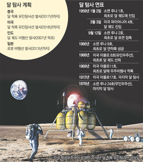 클릭하면 큰 이미지를 볼 수 있습니다.