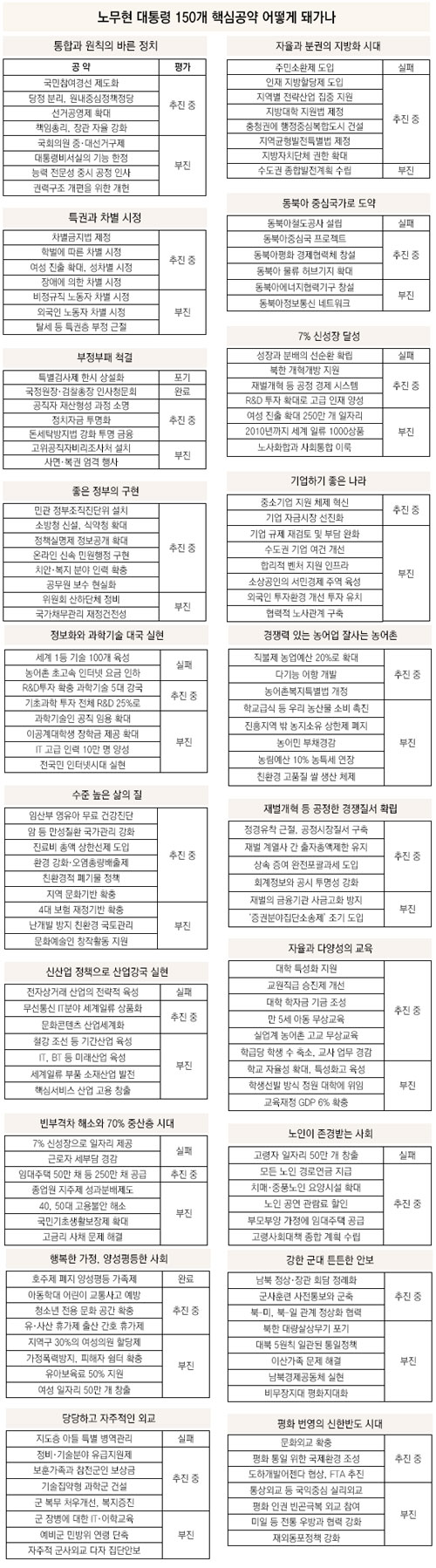 클릭하면 큰 이미지를 볼 수 있습니다.