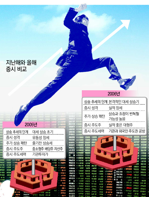 클릭하면 큰 이미지를 볼 수 있습니다.