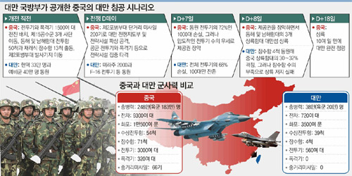 클릭하면 큰 이미지를 볼 수 있습니다.