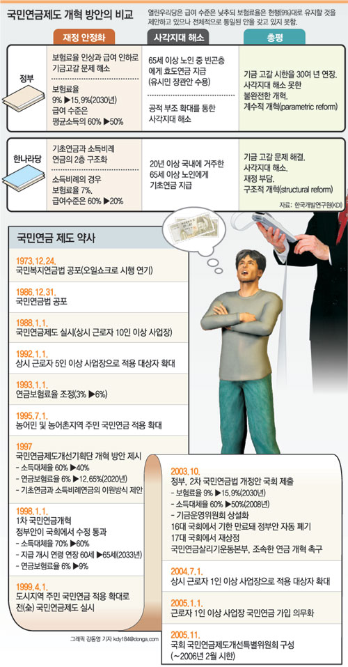 클릭하면 큰 이미지를 볼 수 있습니다.