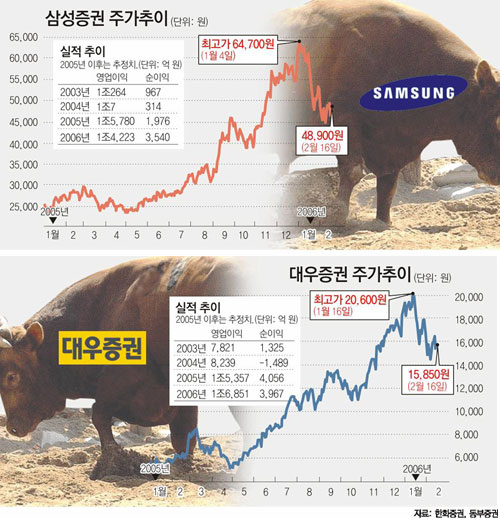 클릭하면 큰 이미지를 볼 수 있습니다.