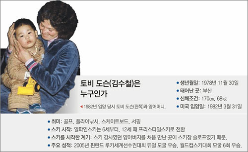 클릭하면 큰 이미지를 볼 수 있습니다.