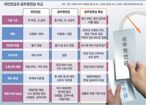 클릭하면 큰 이미지를 볼 수 있습니다.