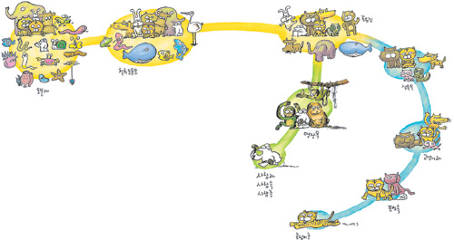클릭하면 큰 이미지를 볼 수 있습니다.