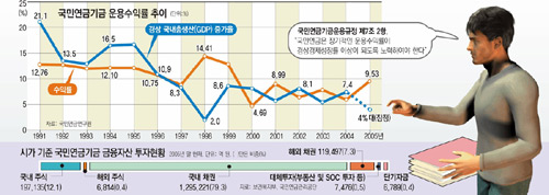 클릭하면 큰 이미지를 볼 수 있습니다.