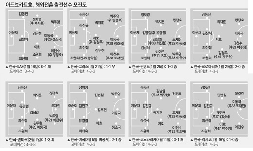 클릭하면 큰 이미지를 볼 수 있습니다.