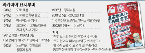 클릭하면 큰 이미지를 볼 수 있습니다.