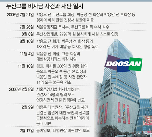 클릭하면 큰 이미지를 볼 수 있습니다.